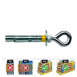 Caixa de 100 Unidades Dynabolt Argola Din/Ref Da 8x45 Zincado Celo.