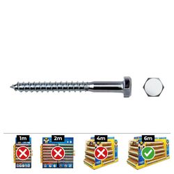 Caixa de 100 Unidades Parafuso Sextavado. Celo Zincado Din571 8x90