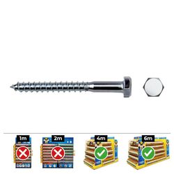 Caixa de 250 Unidades Parafuso Hexagonal Din/Ref 571 6x40 Zincado Celo.