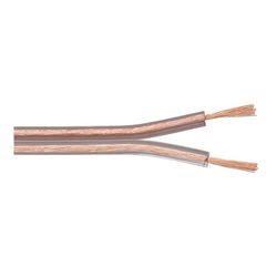 Paralelo trasparente 2x0,75mm "audio"  euro/mts